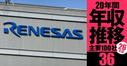 【東京エレクトロン・ルネサス】年収の浮沈で「損をした世代」は？東エレクはシニア社員、ルネサスはOB世代が勝ち組《20年間の年収推移を5世代別に独自試算・2026年版》