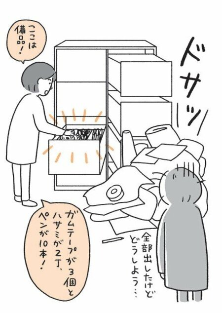 『1万軒以上片づけたプロが伝えたい 捨てるコツ』57pより引用（イラスト／ヤマサキミノリ）