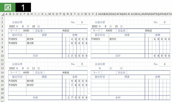 図1：伝票の見たままにExcelに入力しても、そのデータは使いようがないものになってしまう