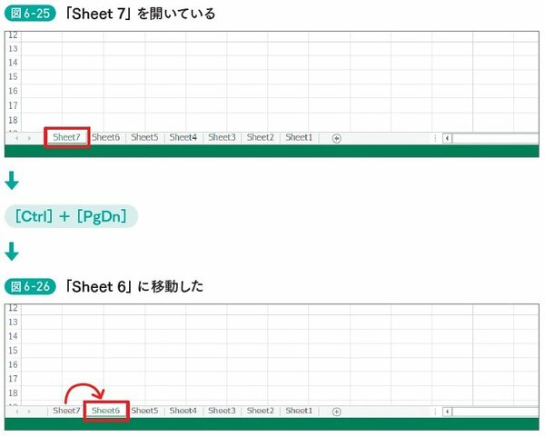 話題の「脱マウス術」が伝授！「ブラウザのタブ」「エクセルのシート」は、“マウスなし”で切り替える