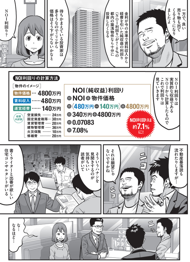 不動産投資では「向こうから近づいてくる物件は全部クソ！」と心得よ！⑤