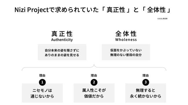 NiziUメンバーたちの「自分らしさ」重視がビジネスシーンでも大切なワケ