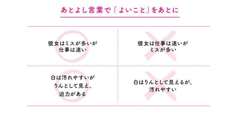 【売れる人は知っている】お客様との関係がよくなる「魔法の言い方・伝え方」