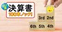 最新決算「6大数値」ランキング2022年度版！予想売上高、ROE…3冠を果たした企業は？