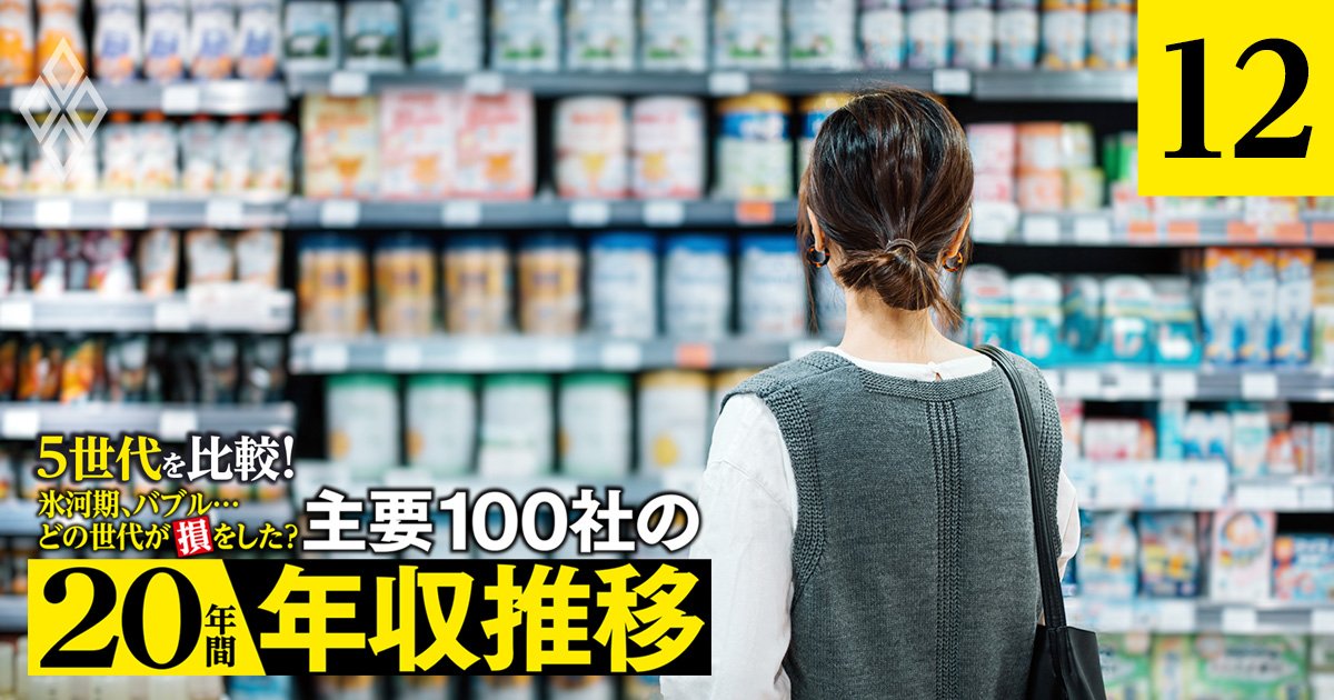 花王、ユニ・チャーム、ライオンの年収「得をした世代」は？花王とライオンはOBが優勢【5世代20年間の推移を独自試算】