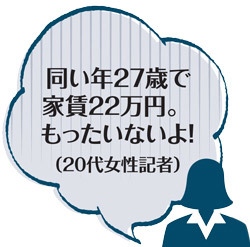 同い年27歳で家賃22万。もったいないよ!(20代女性記者)