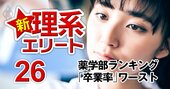 薬学部「6年間の卒業率」ワーストランキング【全国74薬学部】経営母体が同じ大学が1位と2位を独占