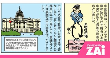 なぜ中国経済は失速したのか？不動産バブルの病巣と“本当の黒幕”