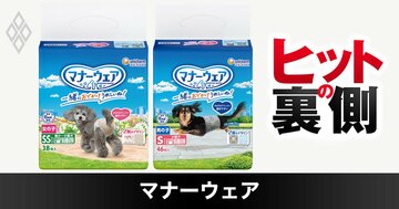 ペット用おむつを「洋服」に変えて市場規模5倍、シェア9割!ユニ・チャームの発想転換と普及作戦の裏側