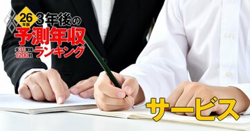 サービス業界「3年後の予測年収」65社ランキング【2026年版】エムスリー、ダスキン、早稲田アカデミーは何位？