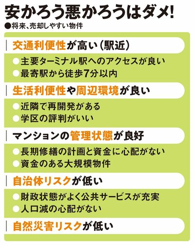 安かろう悪かろうはダメ!