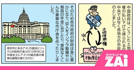 なぜ中国経済は失速したのか？不動産バブルの病巣と“本当の黒幕”