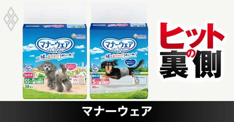 ペット用おむつを「洋服」に変えて市場規模5倍、シェア9割！ユニ・チャームの発想転換と普及作戦の裏側