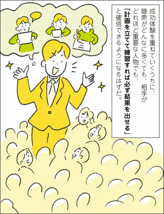 「繰り返し練習→本番でノーミス」という成功体験を積み重ねていくうちに、聞き手の人数や場の雰囲気などに左右されることなく「自分は絶対に失敗しない」という確固たる強い信念を持てるようになるはずだ。