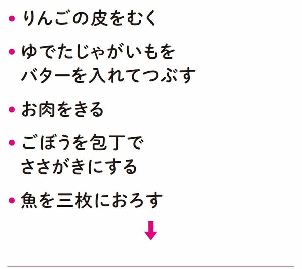 【正解ってなに？】新しい「発想」が生まれる「正解」の出し方