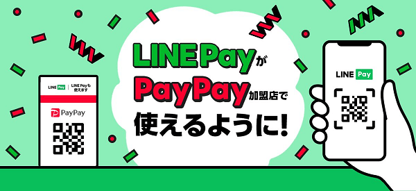 Line Pay が Paypay加盟店 でも利用可能に 三井住友カードで支払える チャージ ペイ のほか Lineポイント も使えるようになって利便性アップ クレジットカードおすすめ最新ニュース 2021年 ザイ オンライン