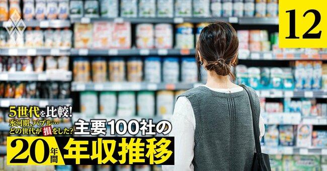 氷河期、バブル…どの世代が損をした？5世代を比較！ 主要100社の「20年間年収推移」＃12