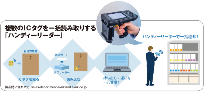 高い技術力と創造性、世の中に価値のあるシステムを提供する