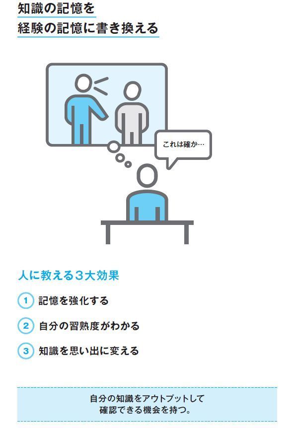 なぜ 知識 が 思い出 に変わると記憶力が上がるのか 脳にまかせる勉強法 ダイヤモンド オンライン