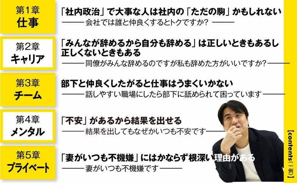 「さっさと辞めた方がいい職場」を見抜く“たった1つの方法”