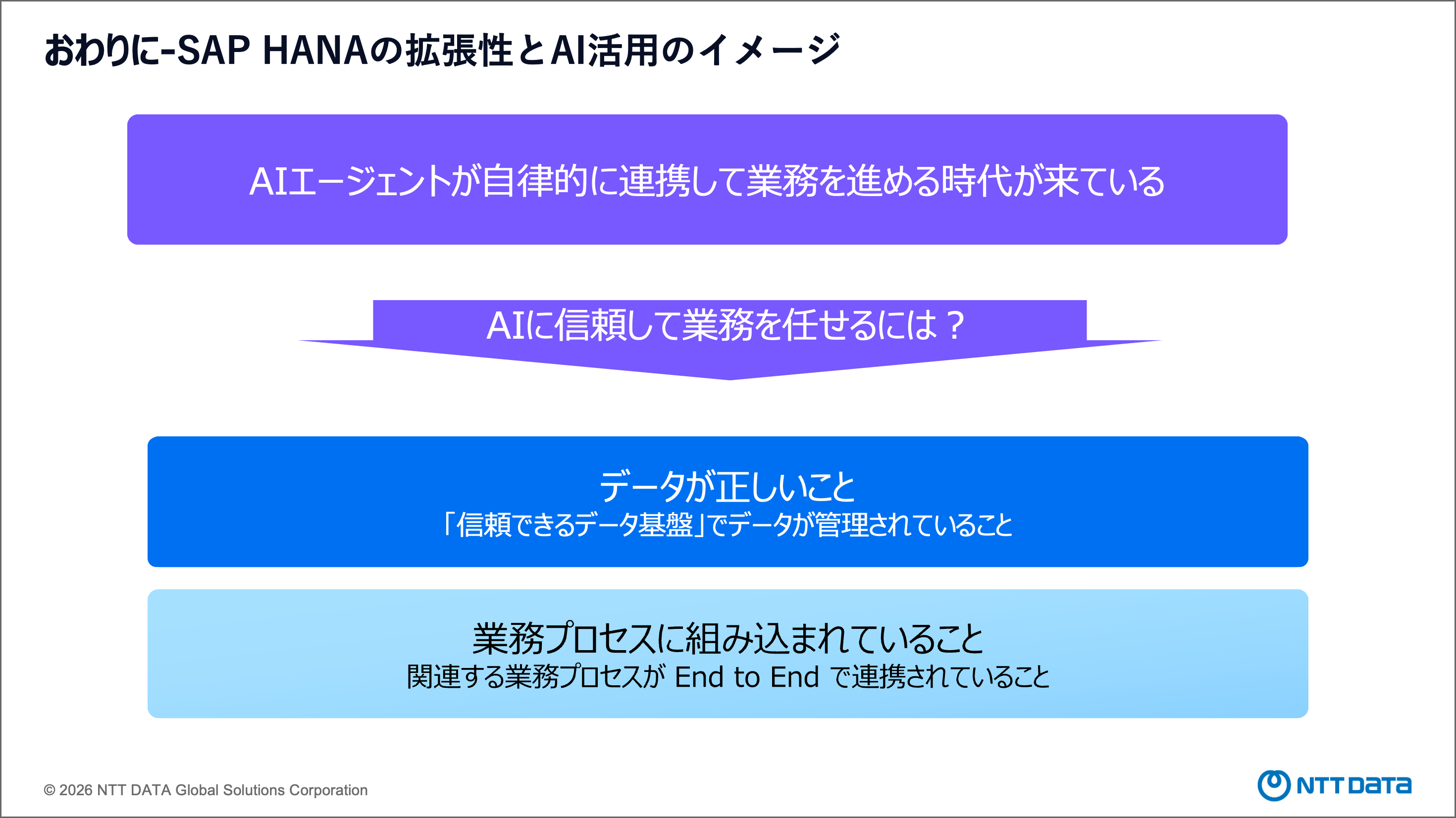 AI活用を見据えた｢基幹系統合DX｣で、製造業の未来を切り拓く