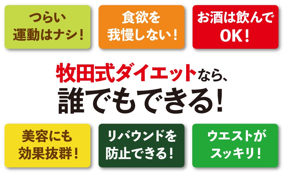 医者が教えるダイエット