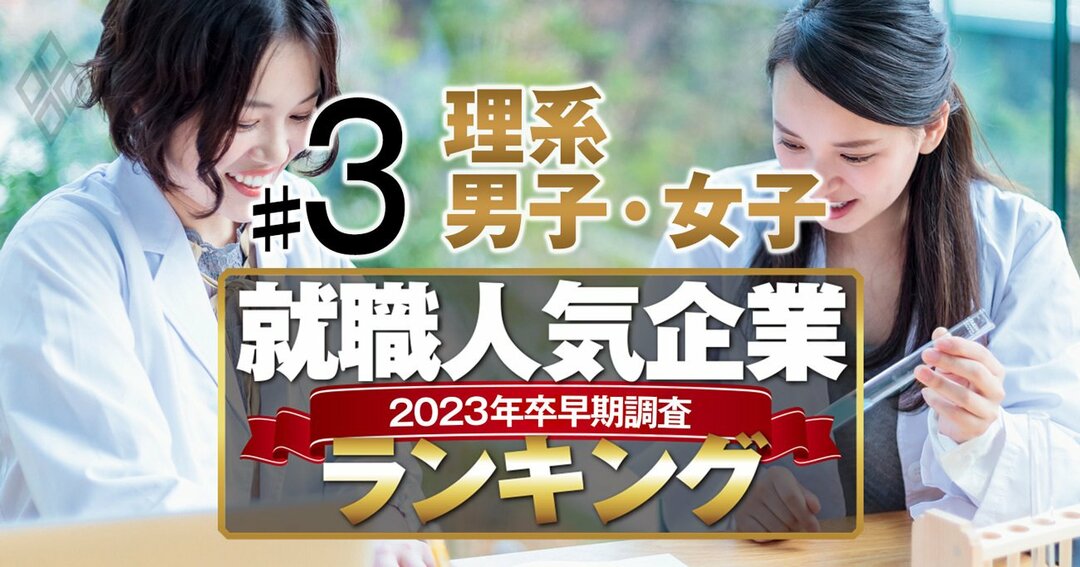 就職人気企業ランキング 2023年卒早期調査#3