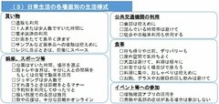 PayPay(ペイペイ)のメリット、特徴、キャンペーンの攻略法をわかりやすく解説！ 乱立するコード決済の中でも知名度や利便性、お得度は「PayPay」が圧倒的！