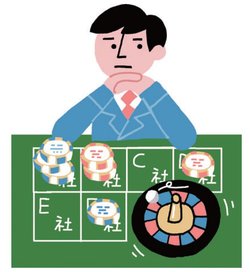 株主優待株選びは慎重に!