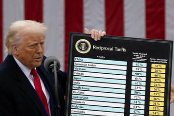 米控訴裁、トランプ関税を当面維持
