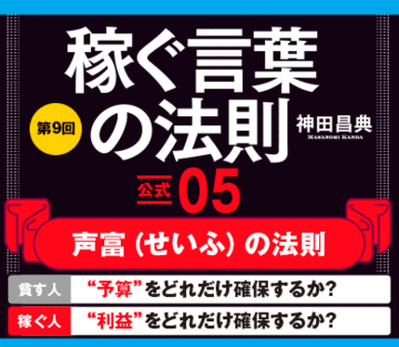 【公式05】声富(せいふ)の法則【貧す人】→“予算”をどれだけ確保するか?【稼ぐ人】→“利益”をどれだけ確保するか?