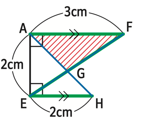 たった1日で誰でも開成・灘中の算数入試問題が解けちゃう本