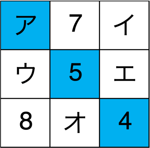 問題解説図2