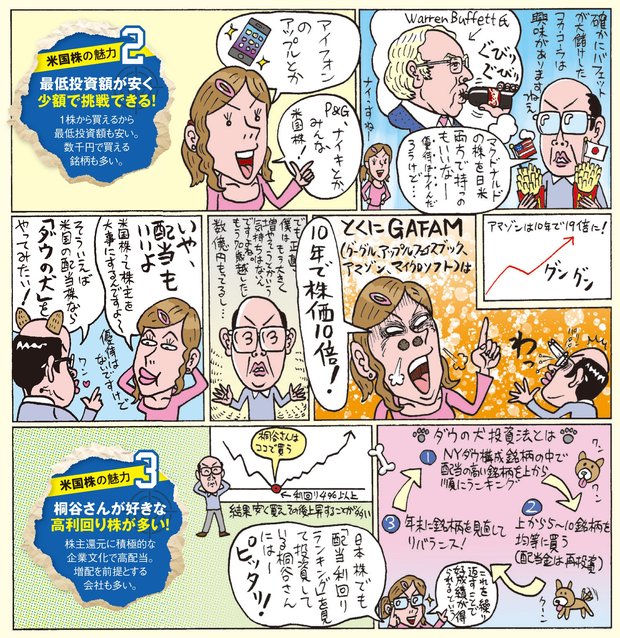 桐谷さんが米国株を買おうと思った5つの魅力②