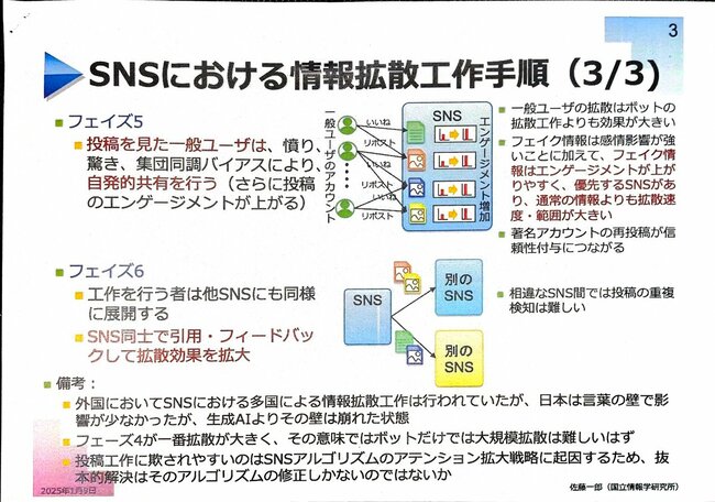 SNSにおける情報拡散工作手順その3