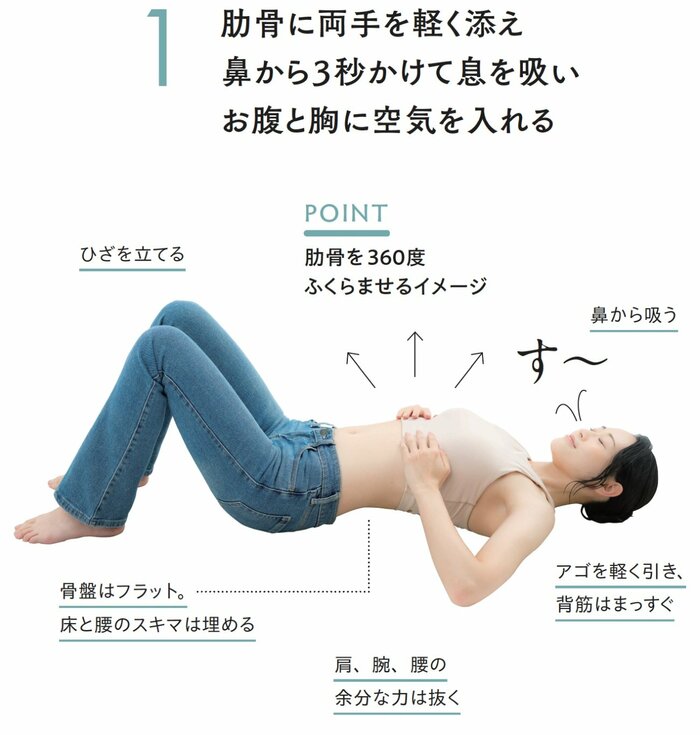 【くびれのプロが伝授】“産後太り”をリセットしたいときにおすすめ。寝ながらできる“吐ききる呼吸法”