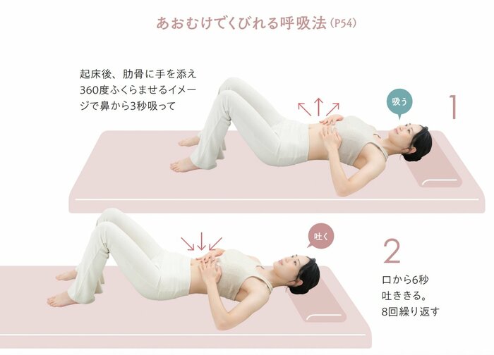 【くびれのプロが伝授】朝1分、ベッドでこれだけ。“くびれる”習慣