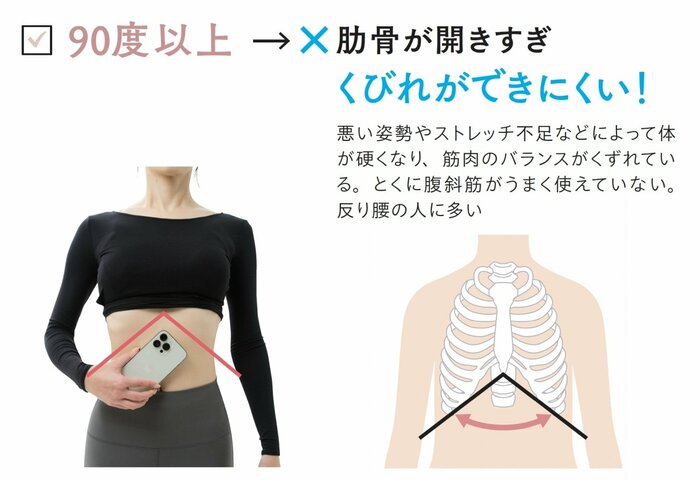 【くびれのプロが伝授】ウエスト太めな人に共通する、残念な体の特徴。1秒セルフチェック