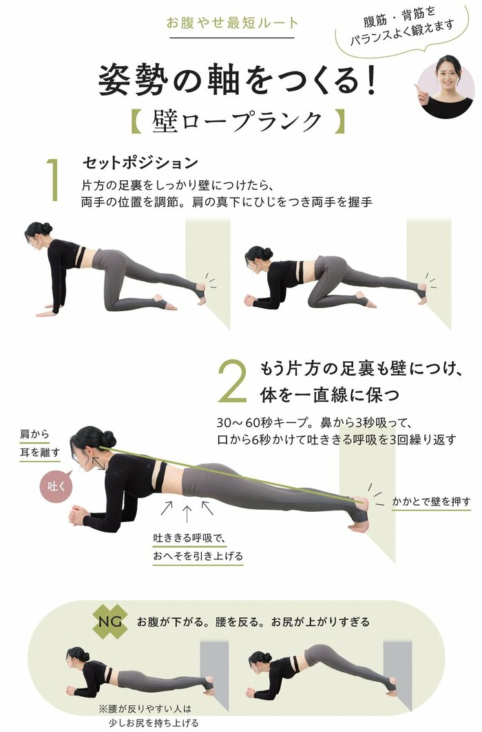 【美くびれのプロが教える】「頑張ってるのに体型が変わらない人」が見直すべき、最初の一歩