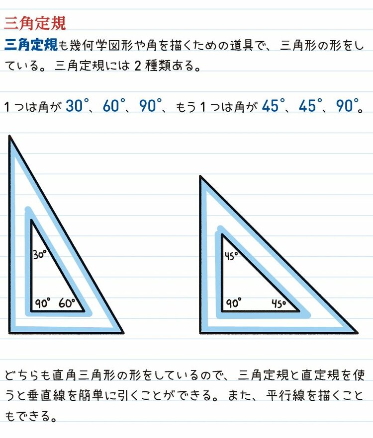 アメリカの中学生が学ぶ「幾何学入門」【全世界700万人が感動した「数学」ノート】