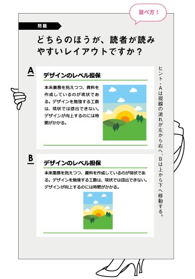 【デザインが垢抜ける】読みやすいレイアウトはどっち？「わかりやすい」に欠かせない超基本とは？