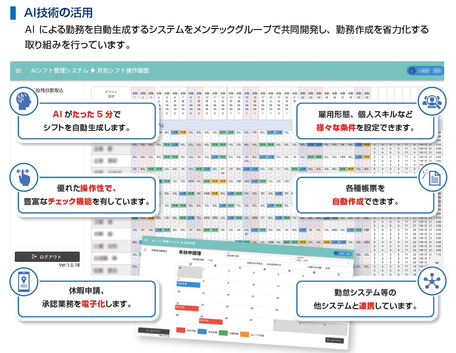 図表：AIシフト管理システム概要