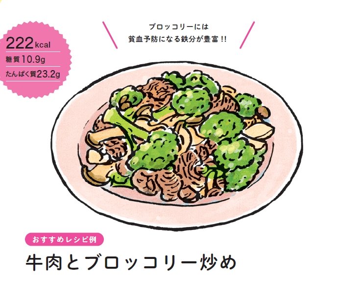 時短、簡単料理の代表!「炒め物」で痩せるコツ