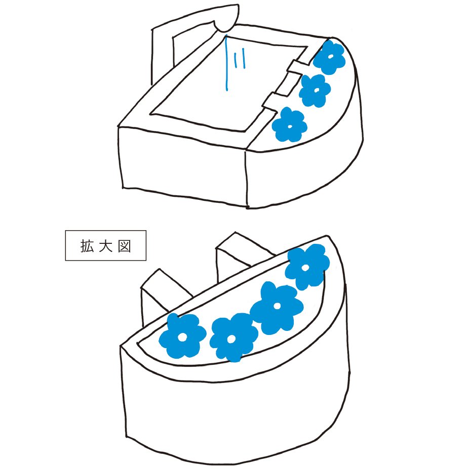 鬼才発明家が教える「失敗しても『むしろそれが正解なのか?』と切り抜けられる」スゴ技