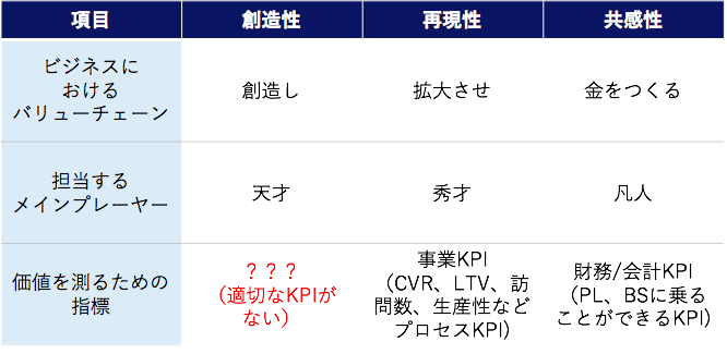 凡人が 天才を殺すことがある理由 どう社会から 天才 を守るか 転職の思考法 ダイヤモンド オンライン