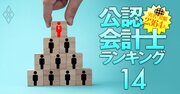 監査法人「会計士1人当たり売上高」ランキング【主要122法人】四大を押さえトップに立った中堅とは？