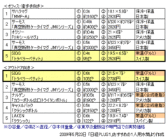 水筒ブーム到来で、脱ペットボトルなるか？『常温タイプの水筒』で考える「日本人の水道水離れ」