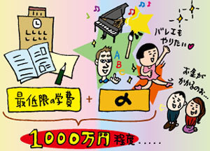 教育費の大きな負担となる「塾・習いごと費」ムダにしない工夫、ムダを削る工夫のしかた