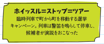 ホイッスル＝ストップ＝ツアー。臨時列車で町から町を移動する選挙キャンペーン。列車は警笛を鳴らして停車し、候補者が演説をおこなった