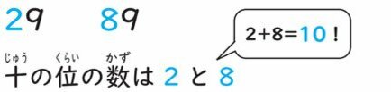 インド式計算法で「29×89」のような2ケタかけ算を一瞬で解く方法【親子で解ける練習ドリル付き】